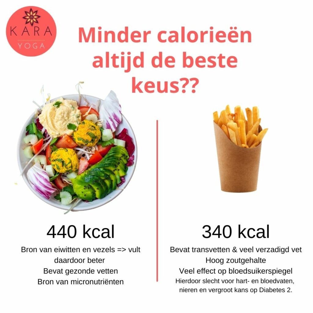 Patat versus salade